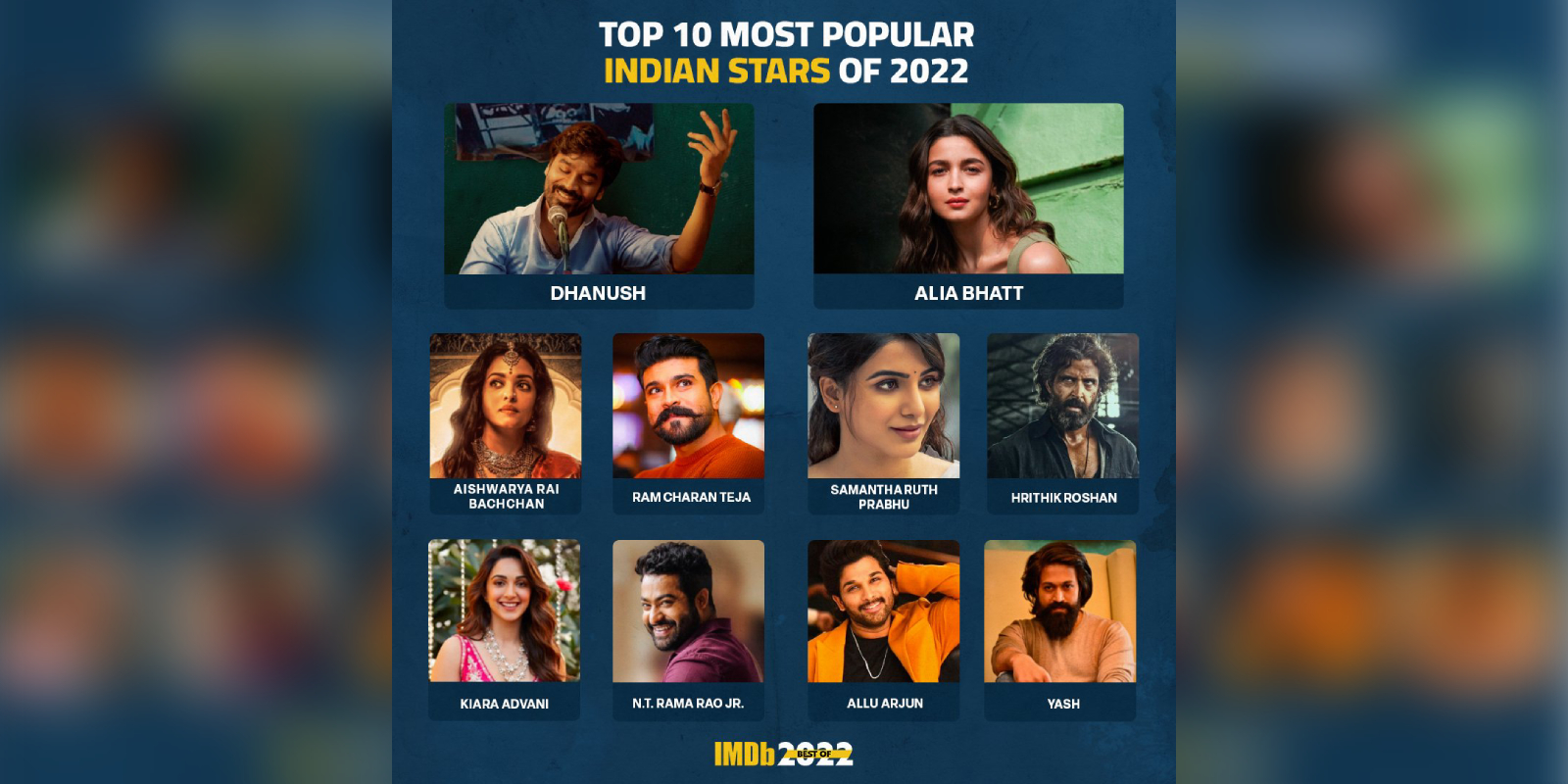 IMDB list of top 10 popular indian stars 2022