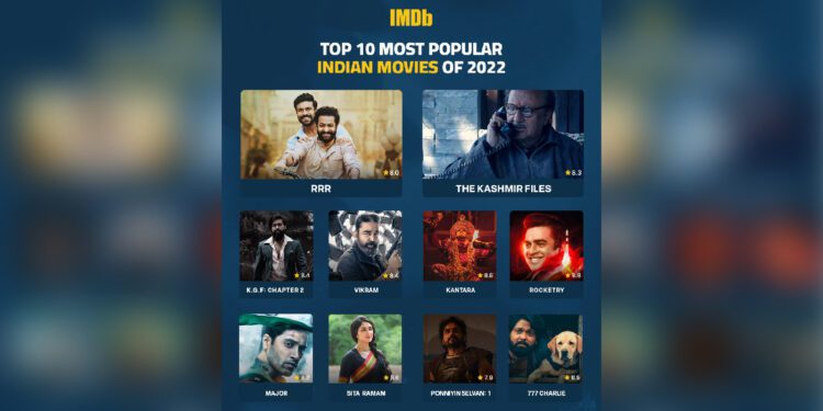 IMDb 2022 top 10 movies list
