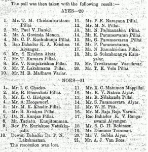 Beef resolution Voting details of the resolution that took place at the Travancore Legislative Council in 1923