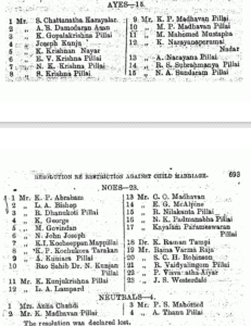 Beef resolution Voting details of the resolution that took place at the Travancore Legislative Council in 1932