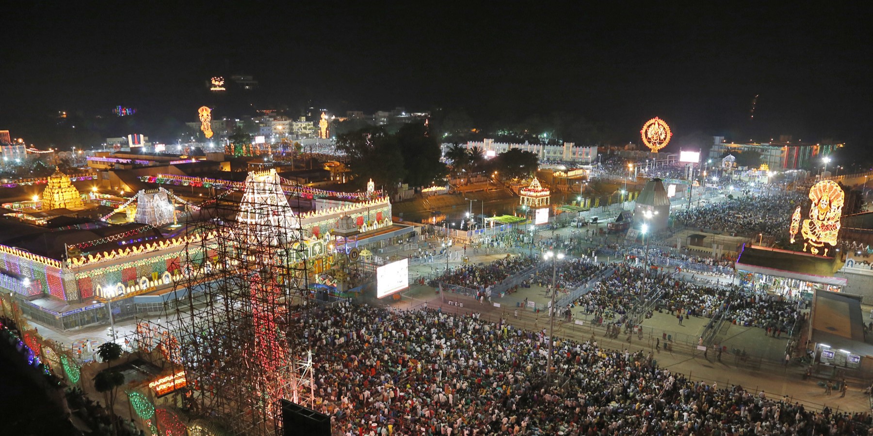 Why is nothing allowed to fly over Tirupati temple? After aerial ...