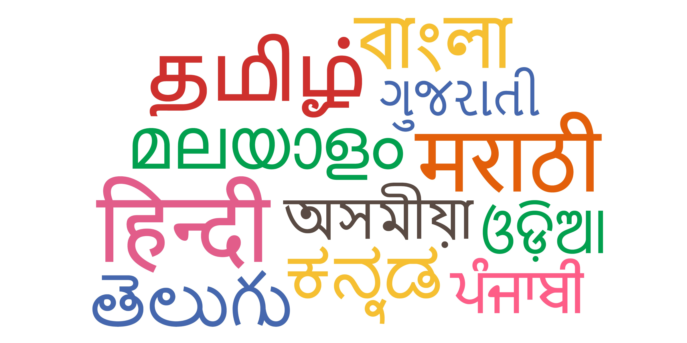 Languages in India. (iStockPhoto)
