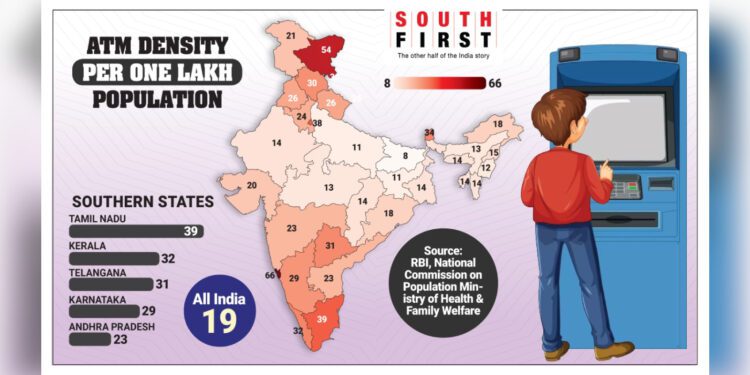 ATM density in India Tamil Nadu Kerala top
