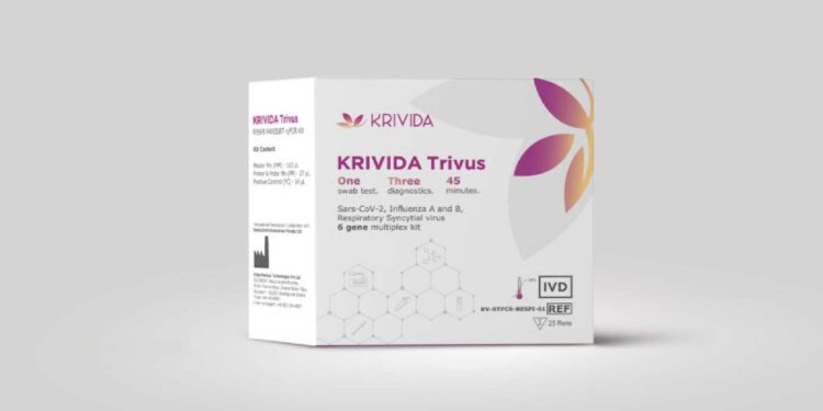 As the number of cases of the H3N2 influenza subtype is rapidly increasing across India, Chennai-based Kriya Medical Technologies has received approval from the Indian Council of Medical Research (ICMR) for their RT-qPCR kit