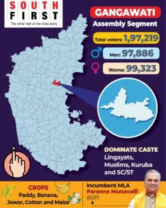 Karnataka 2023 Assembly election 