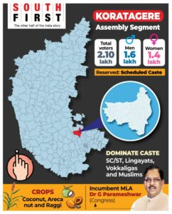 Koratagere - Assembly Elections 2023