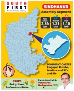 Karnataka Elections Sindhanur