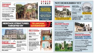 Hillfort palace and Zenana building demolition: Conservation architects frown upon Telangana government targeting heritage structures