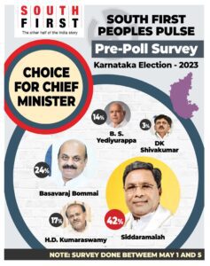 Karnataka Assembly election CM choice