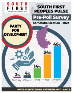 Karnataka Assembly election party for development
