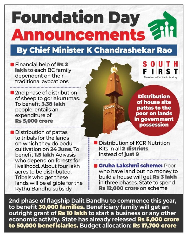 KCR taps into nostalgia, pride as he kicks off 21day decennial