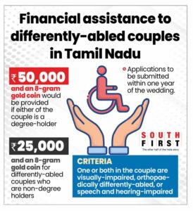 Differently abled marriage
