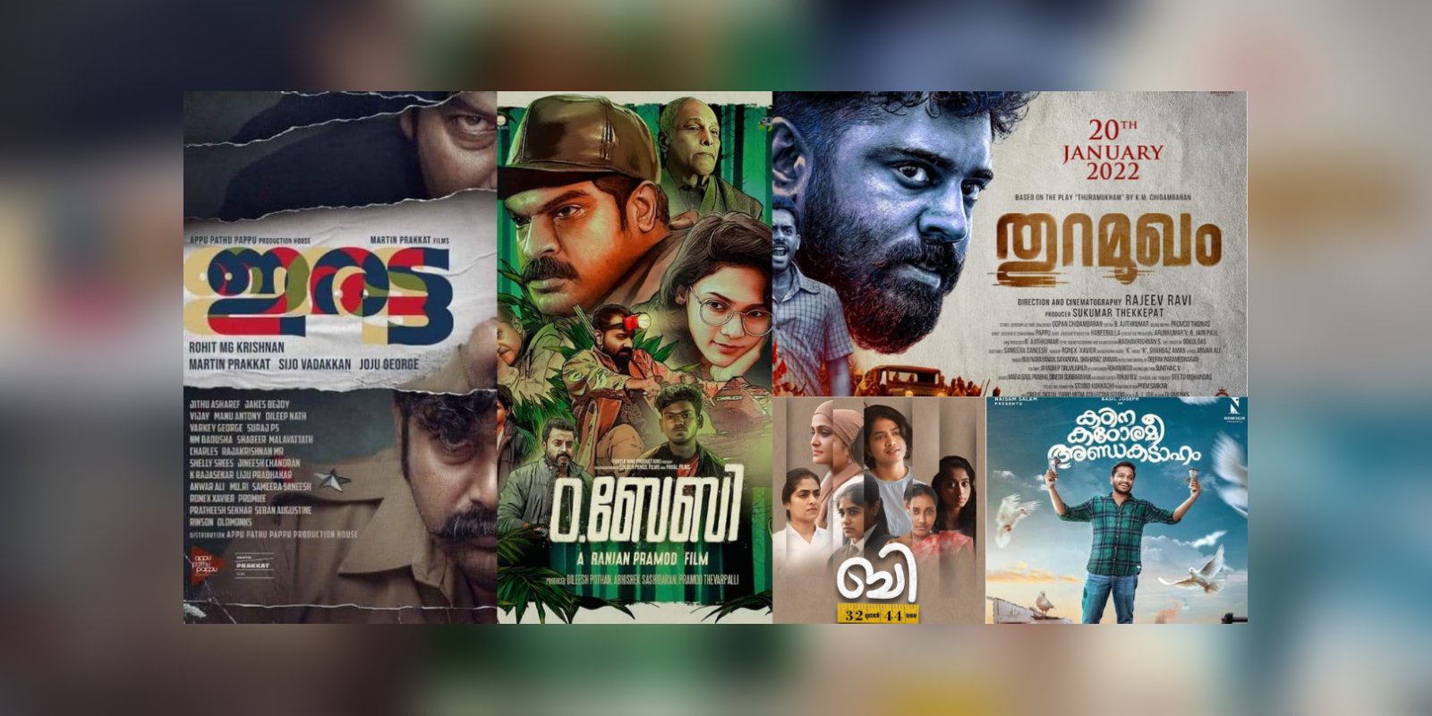 content-driven Malayalam films of the first half of 2023