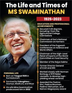 Life of Swaminathan. (South First)