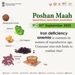 Poster by Government of India to promote iron rich food to reduce Iron deficiency anaemia.