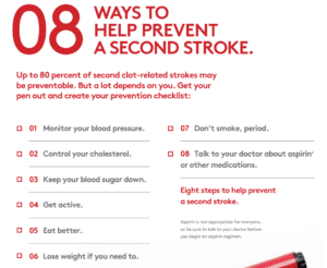 A checklist prepared by the American Stroke Association to prevent a new stroke. (American Stroke Association)