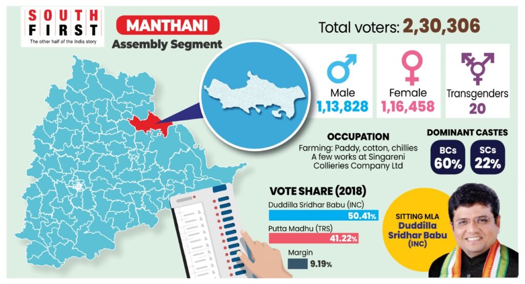 Manthani Assembly constituency.