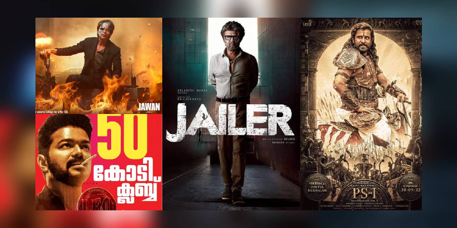 Non Malayalam films in Kerala
