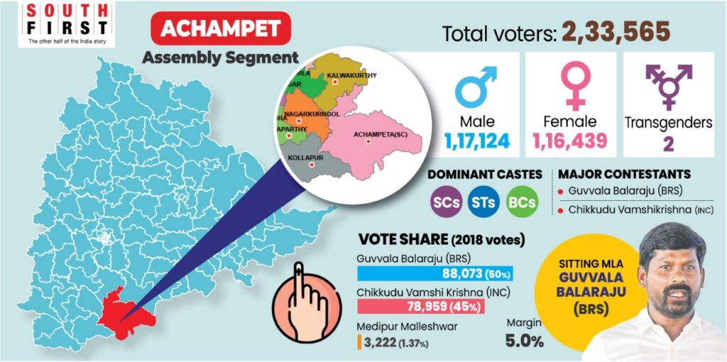 Achampet Assembly constituency