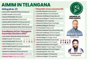 No women candidate from AIMIM in Telangana Assembly polls