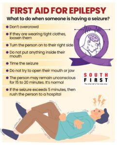 Epilepsy first aid. (South First)