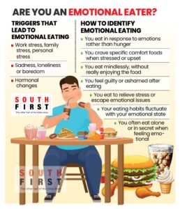 How to identify emotional eating? (South First)
