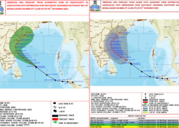 Projected path of Cyclone Michaung. (IMD/X)