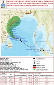 Estimated path of Cyclone Michaung. (IMD/X)