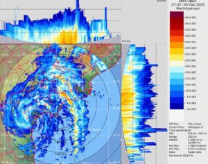 Cyclone Andhra