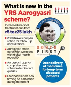 What is new in the YSR Aarogyasri scheme