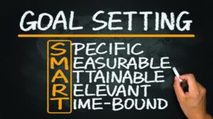 Set your goals smartly. (Harvard Health)