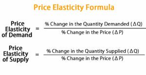 price elasticity formula