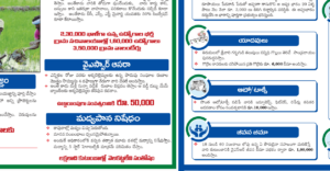 The YSRCP manifesto stating ban on liquor and restricting it only to 5 star hotels.