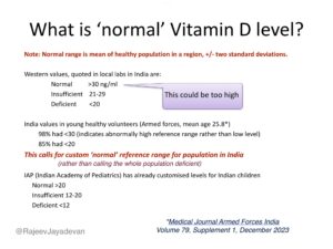 What is 'normal' vitamin D range