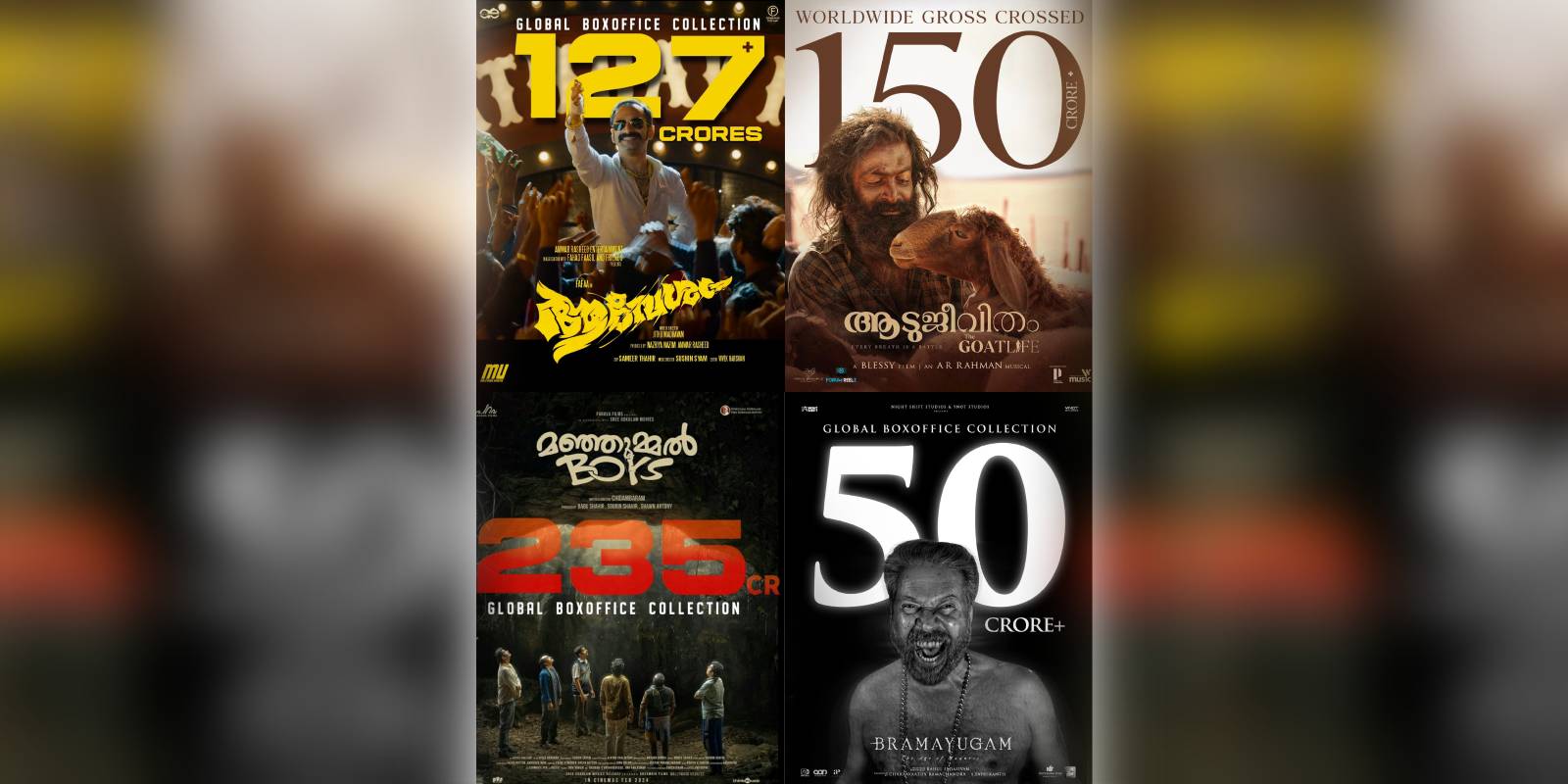 Malayalam cinema enjoys a blockbuster Q1 in 2024 with six superhits